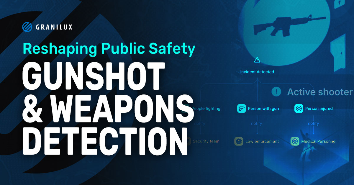 Granilux Solutions: Gunshot Sound Detection Software and Weapons Detection Analytics